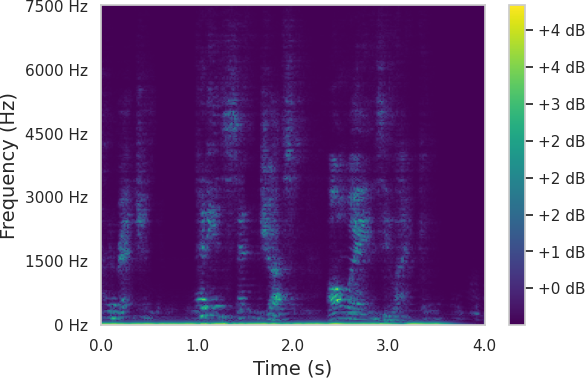 Spectrum 5